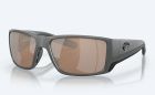 BLACKFIN PRO