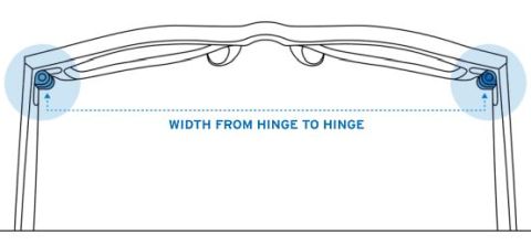 What is Frame Size?
