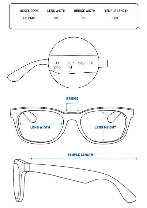Other Frame Measurements