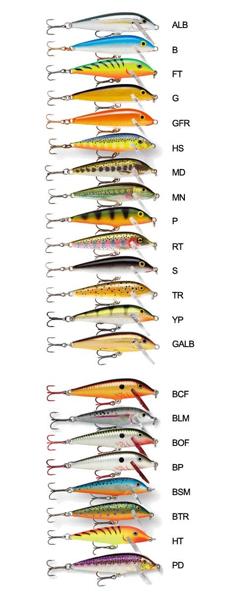 Rapala Count Down - Sinking