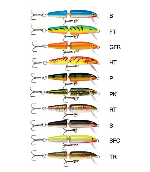 Rapala Jointed Floating Minnow