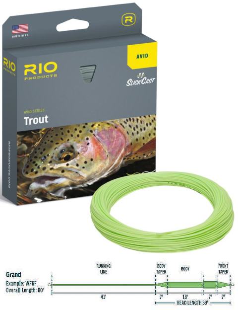 Rio Avid Trout Grand Fly Line Rio Avid Trout Grand Fly Line
