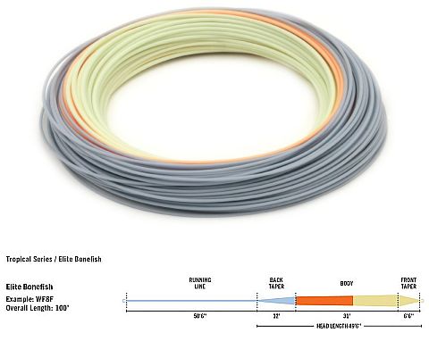 Rio Elite Bonefish Tropical Saltwater Fly Line