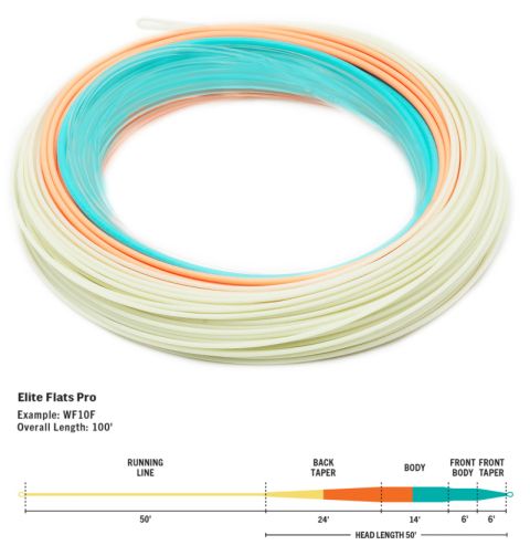 RIO Elite Flats Pro Floating Lines