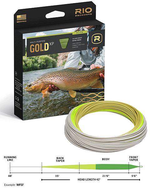 ELITE RIO GOLD XP Fly Lines