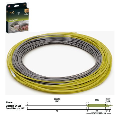 Rio Elite Hover Fly Line Rio Elite Hover Fly Line