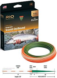 RIO Elite Scandi Outbound with Integrated Metered Running Line