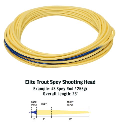 RIO Elite Trout Spey Shooting Head