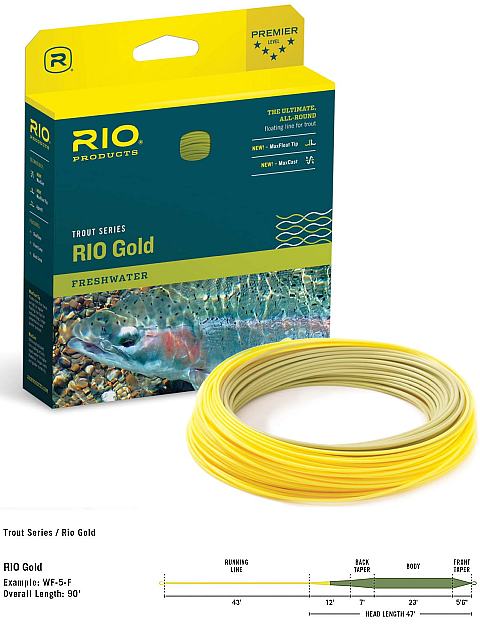 Rio Gold