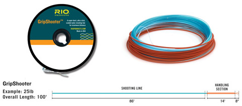 GripShooter Shooting Line