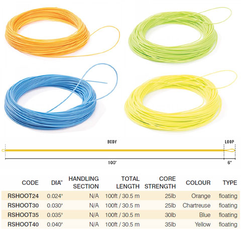 Rio Powerflex Max Shooting Line.
