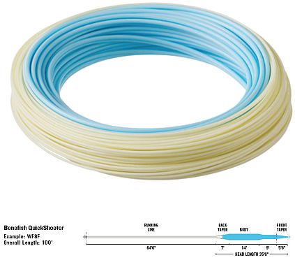 Rio Premier Bonefish Quickshooter Line