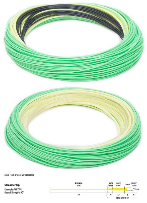 Rio Premier StreamerTip Fly Line