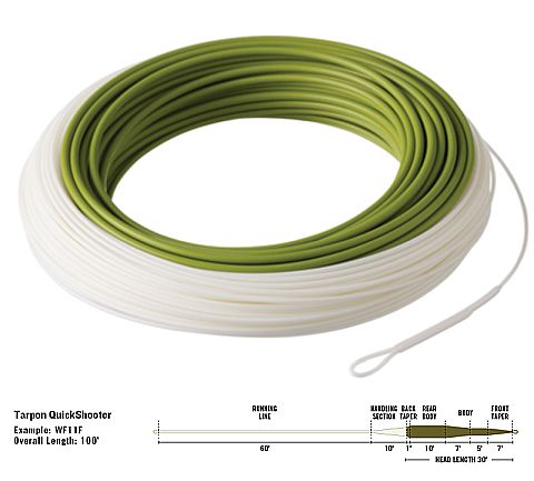 RIO Premier Tarpon Quickshooter Fly Line