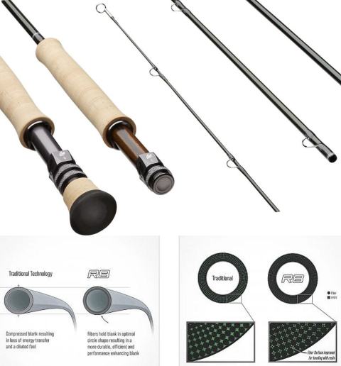 Sage R8 Core Fast Action Single Handed Fly Rods