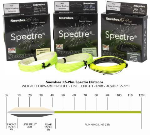 Snowbee XS-Plus Spectre Fly Lines