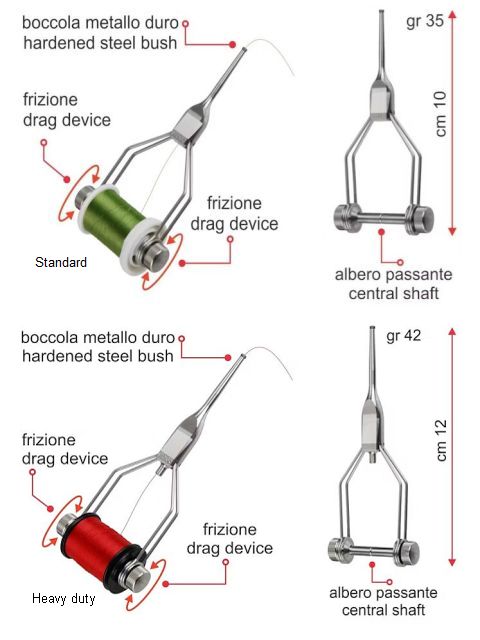 STF745 Steeltech Bobbin Holder: Heavy Duty