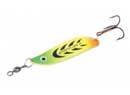 Croc Spoons