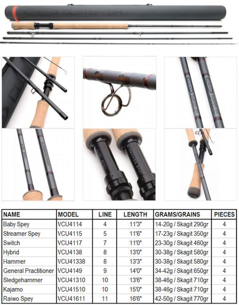 Vision Custom Double Handed Fly Rods Vision Custom Double Handed Fly Rods