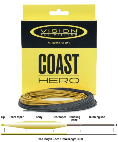 Vision Hero Coast