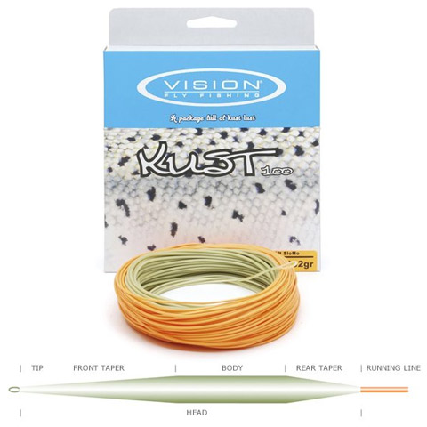 Kust Fly Line