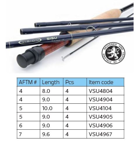 Vision Sisu Fly Rods