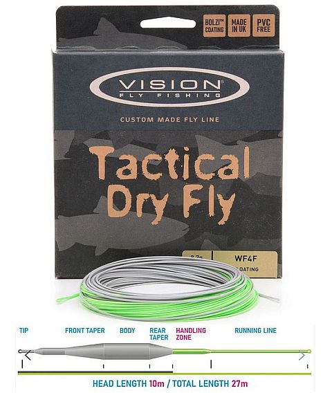 Vision Tactical Dry Fly Lines