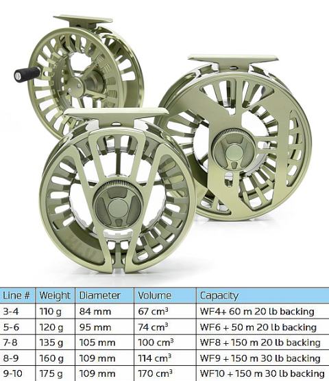 Vision XLV Champagne Fly Reels