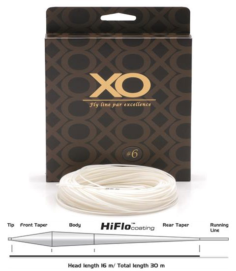 Vision XO Fly Line.